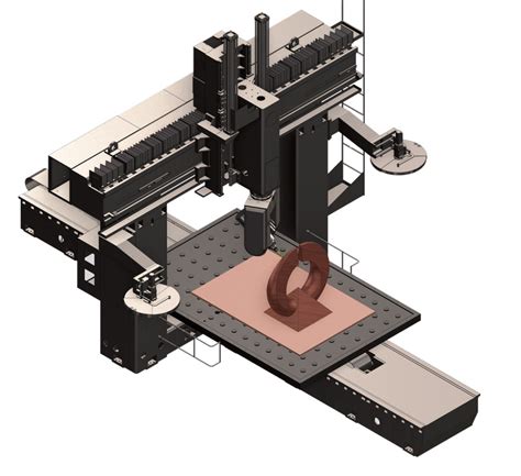 CNC Router Software Solutions .